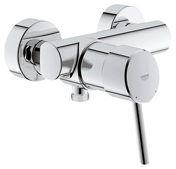 GROHE CONCETTO-new (ecojoy)